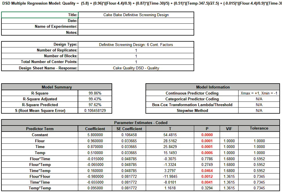 Histogram Options