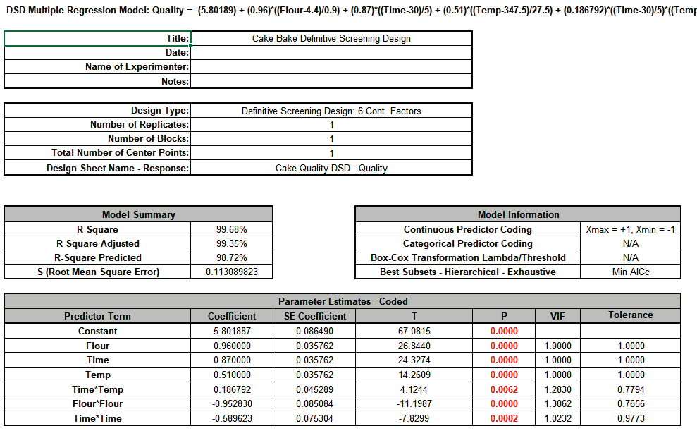 Histogram Options