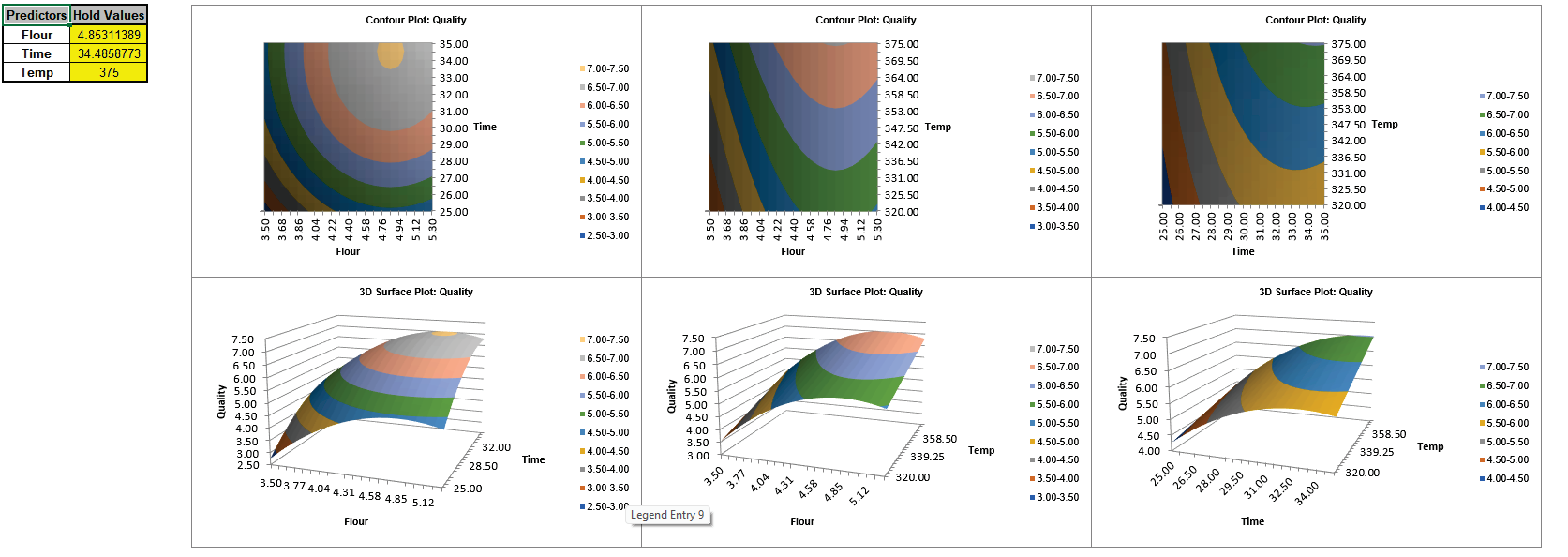 Histogram Options