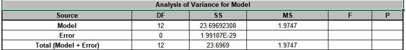 Histogram Options
