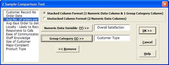 2 Sample Comparison Test