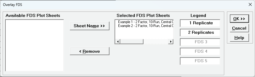 Histogram Chart Options