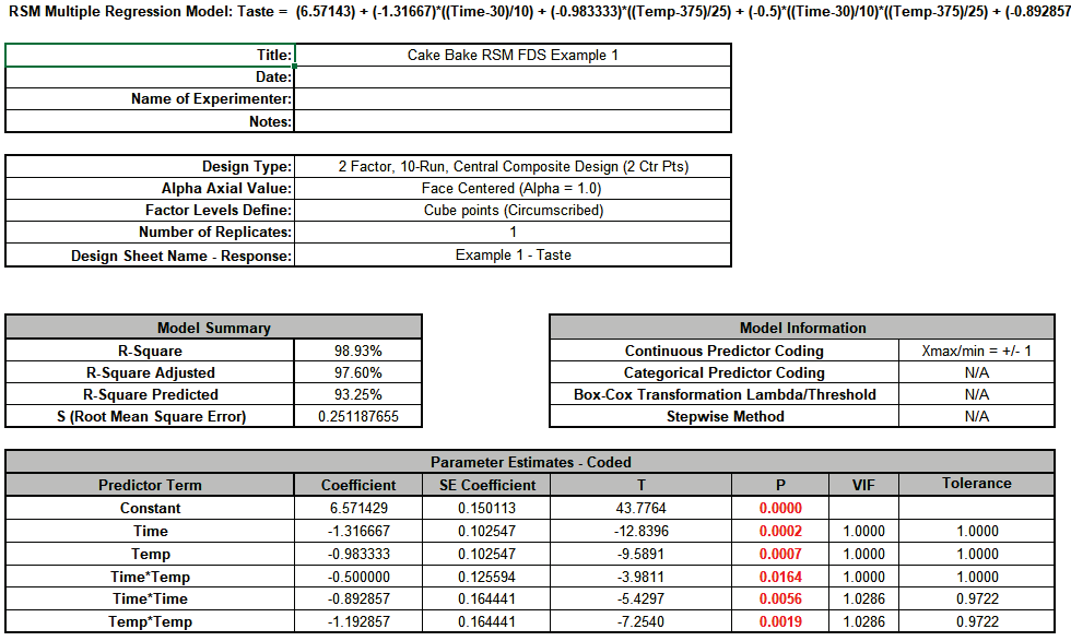 Histogram Chart Options