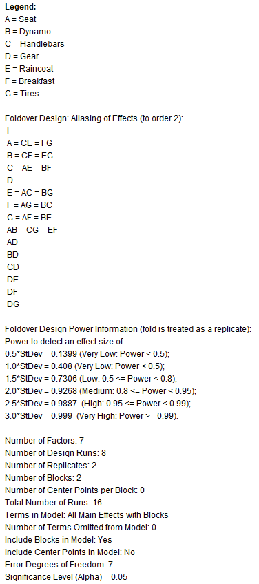 Histogram Options