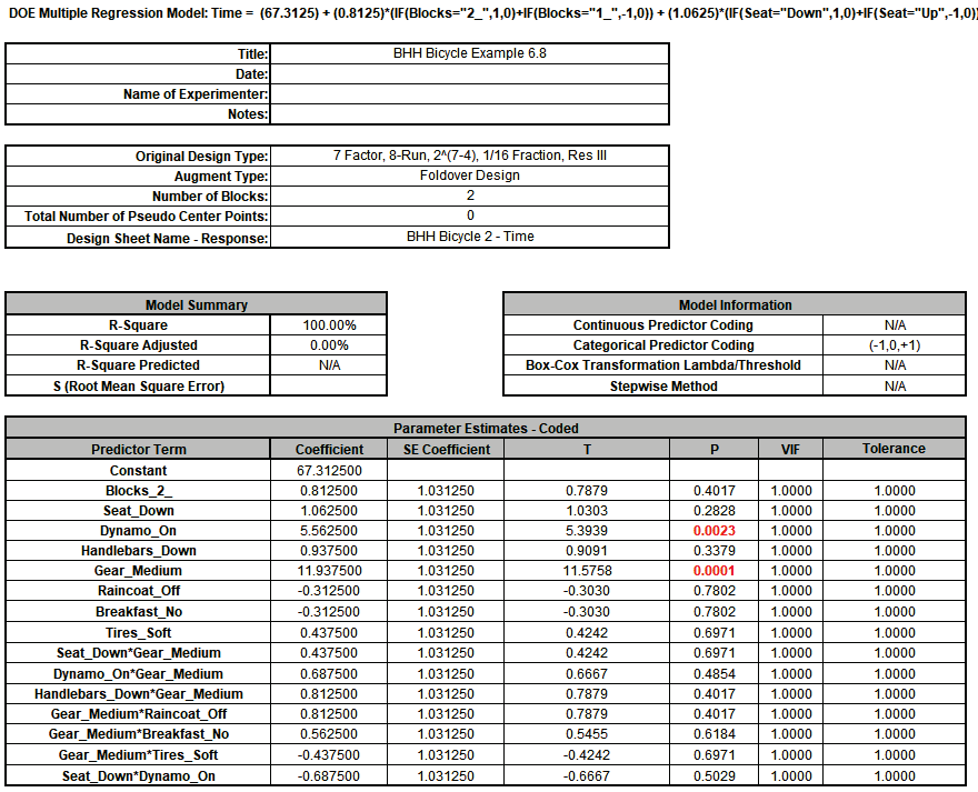 Histogram Options