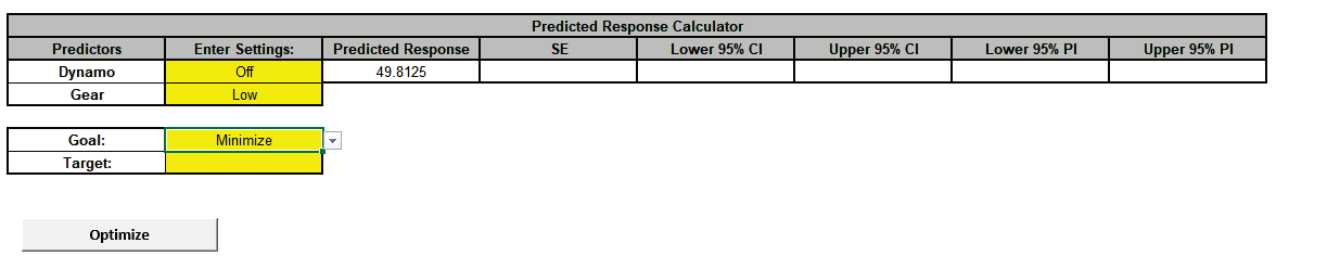 Histogram Options