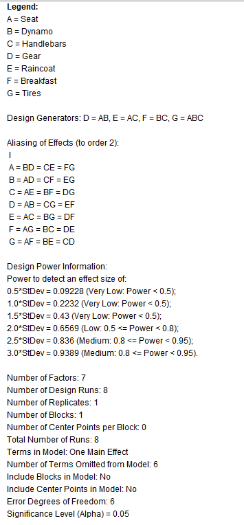 Histogram Options