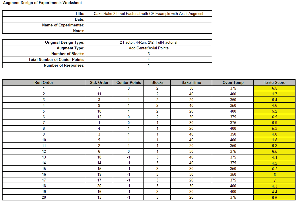Histogram Options