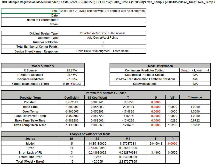 Histogram Options
