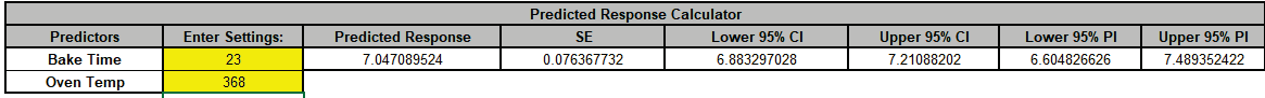Histogram Options