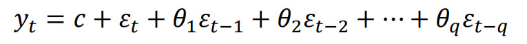 Moving Average (MA) Model Formula