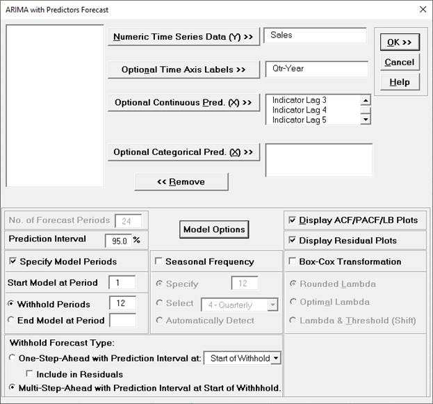 ARIMAFORECASTPREDStep19