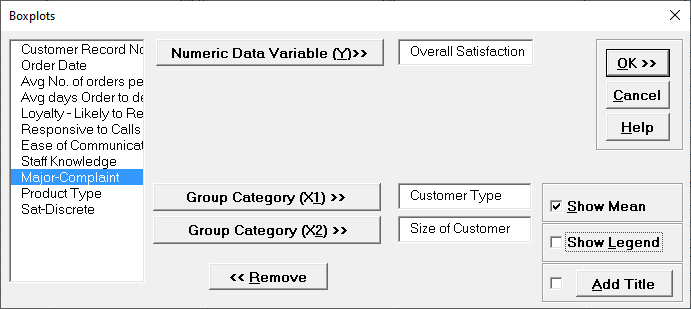 Box Plot Variables