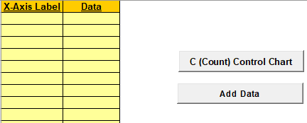 c control chart template