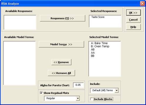 Response Surface Methods Analyze