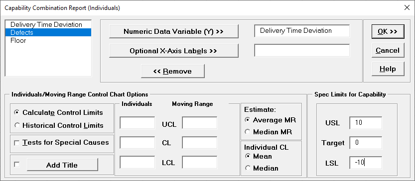 Capability Combination Report Individuals