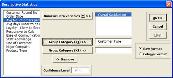 Descriptive Statistics