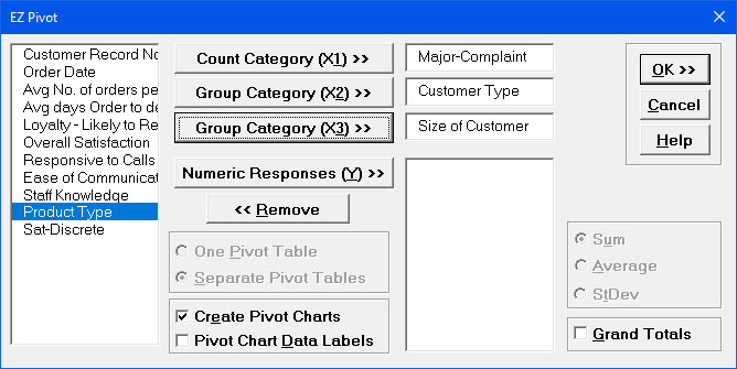 Pivot Table Variables
