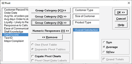 Pivot Table Factors