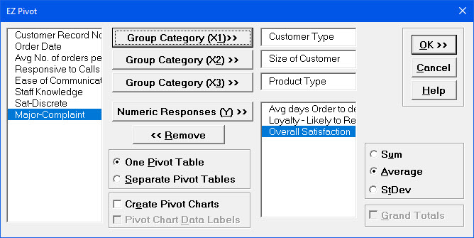 Pivot Table Factors