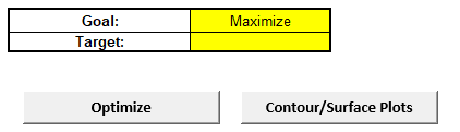 Multiple Regression Model