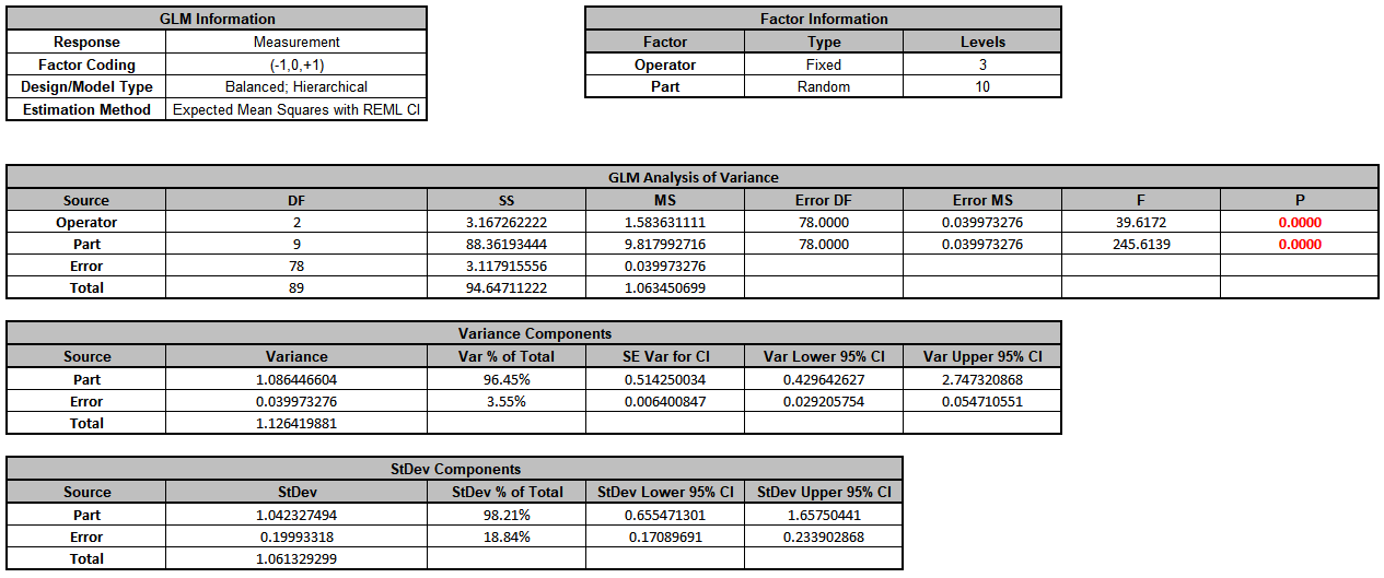 variance-component-3