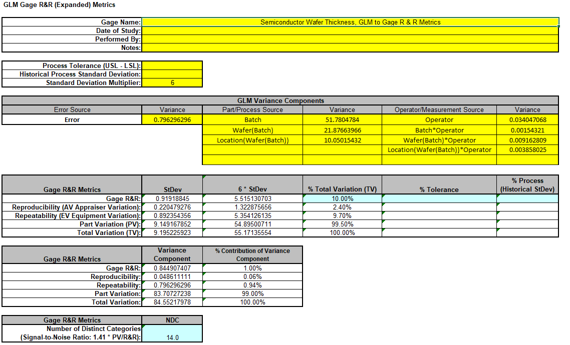 expanded-gage-r&r-metrics