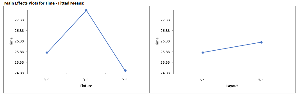 nested-unbalanced-glm1