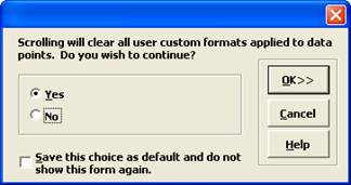 Control Chart Enable Scrolling