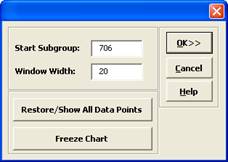 Control Chart Enable Scrolling