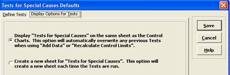 Test For Special Causes Defaults