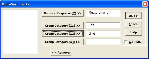 Multi-Vari Chart Variables