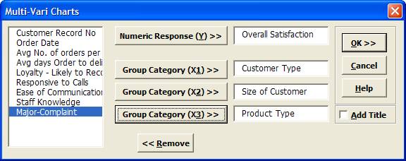 Multi-Vari Chart Variables