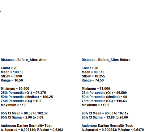 Histogram Chart Options