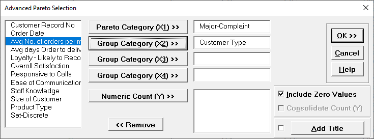 Advanced Pareto Variables