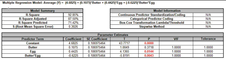 Advance multiple Regression