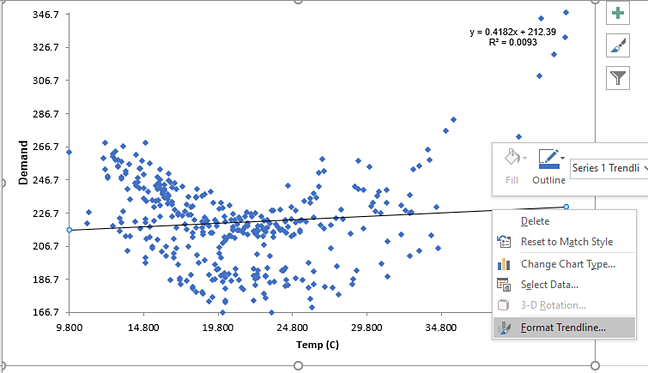 ScatterplotQuadratic2