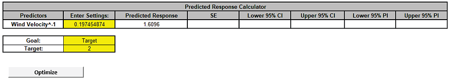 BT ADMReg Calculator1