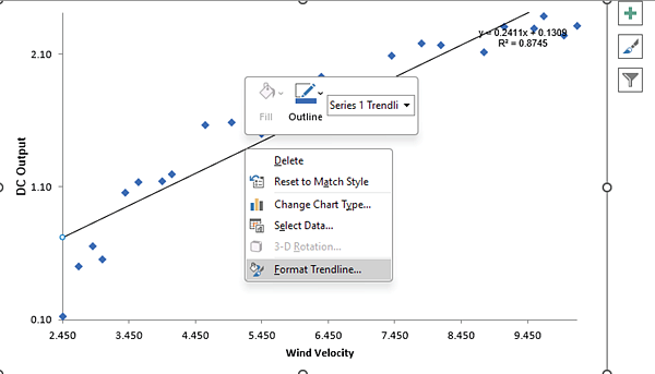 BT Scatter Trendline
