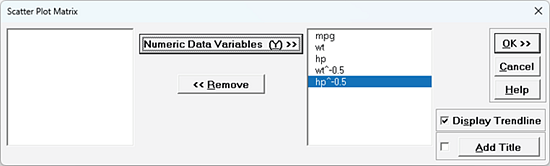 BT mpg scatterplot matrix