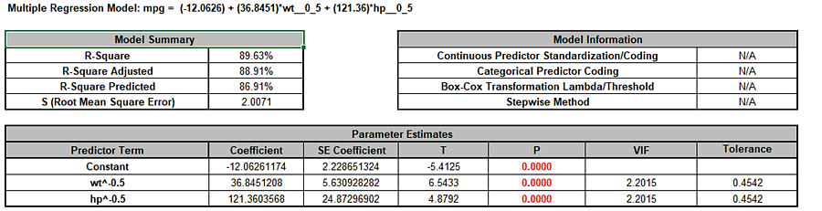BT mpg AD MReg model