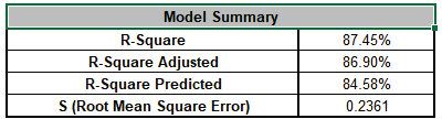 BT Model Summary1